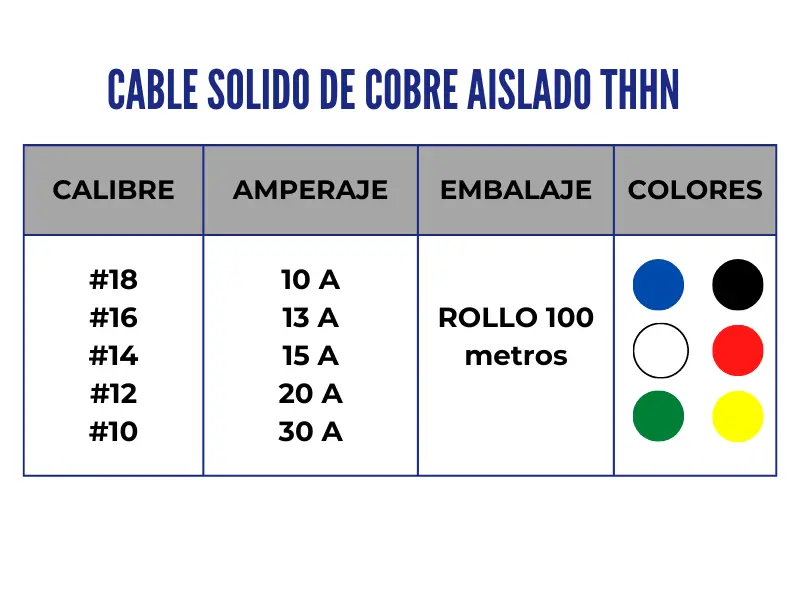 cobre1