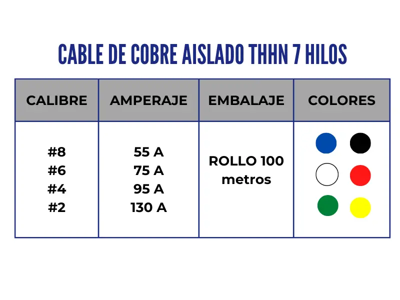 cobre2