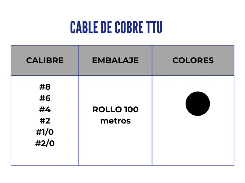 cobre3