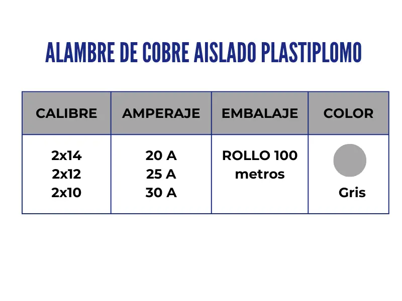 cobre5