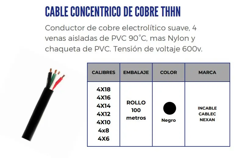 cable concentrico de cobre 9