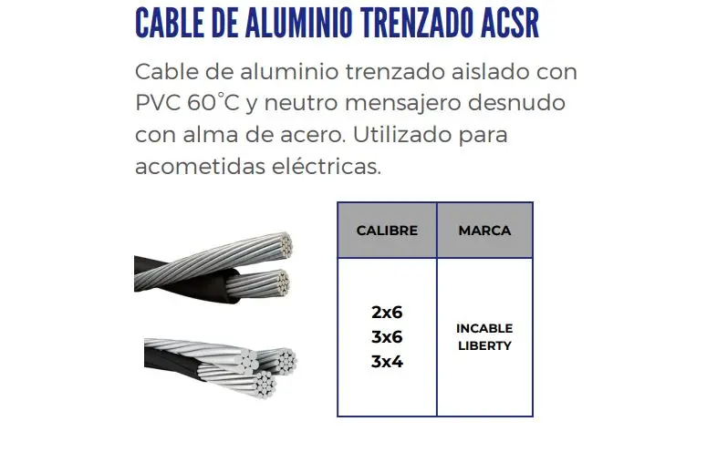 cable de aluminio trenzado