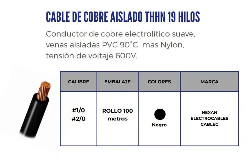 cable de cobre aislado3