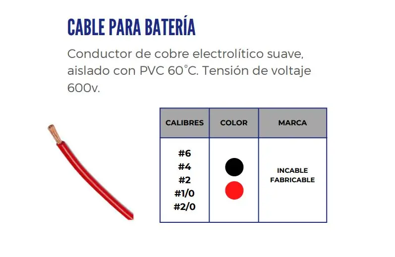 cable para batería