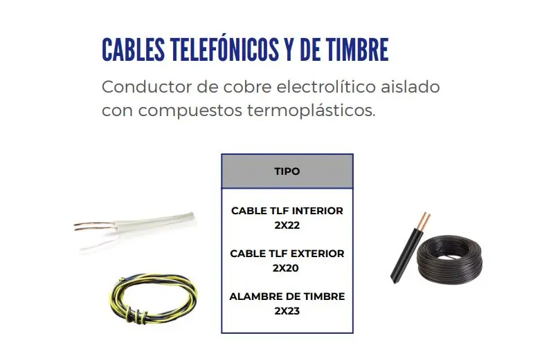 cable telefonicos