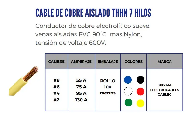 cobre de cobre flexible 2
